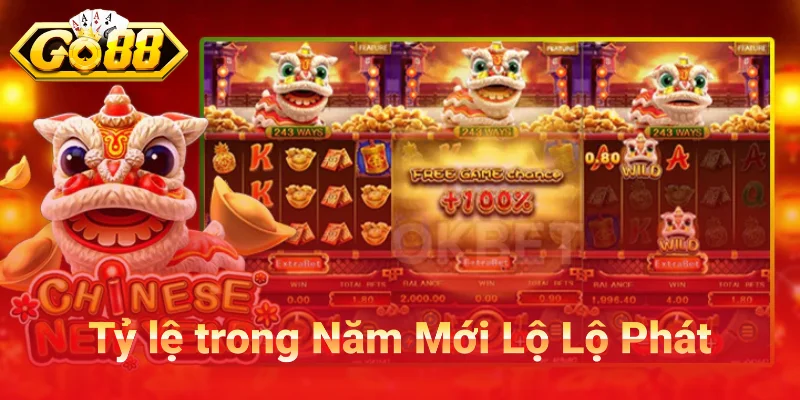 Tỷ lệ trong Năm Mới Lộ Lộ Phát