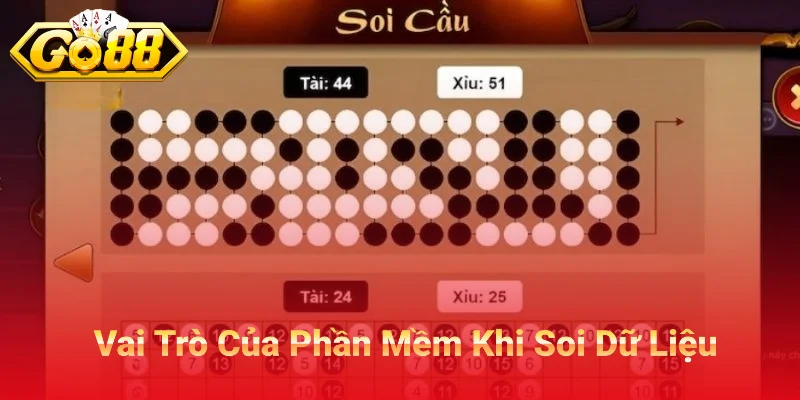 Vai trò thực tế của Phần mềm tài xỉu khi theo dõi dữ liệu